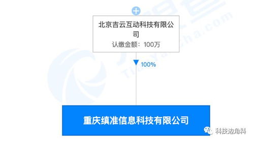 字節(jié)跳動布局西南 重慶縝準信息公司成立，夯實數(shù)據(jù)處理與存儲基礎